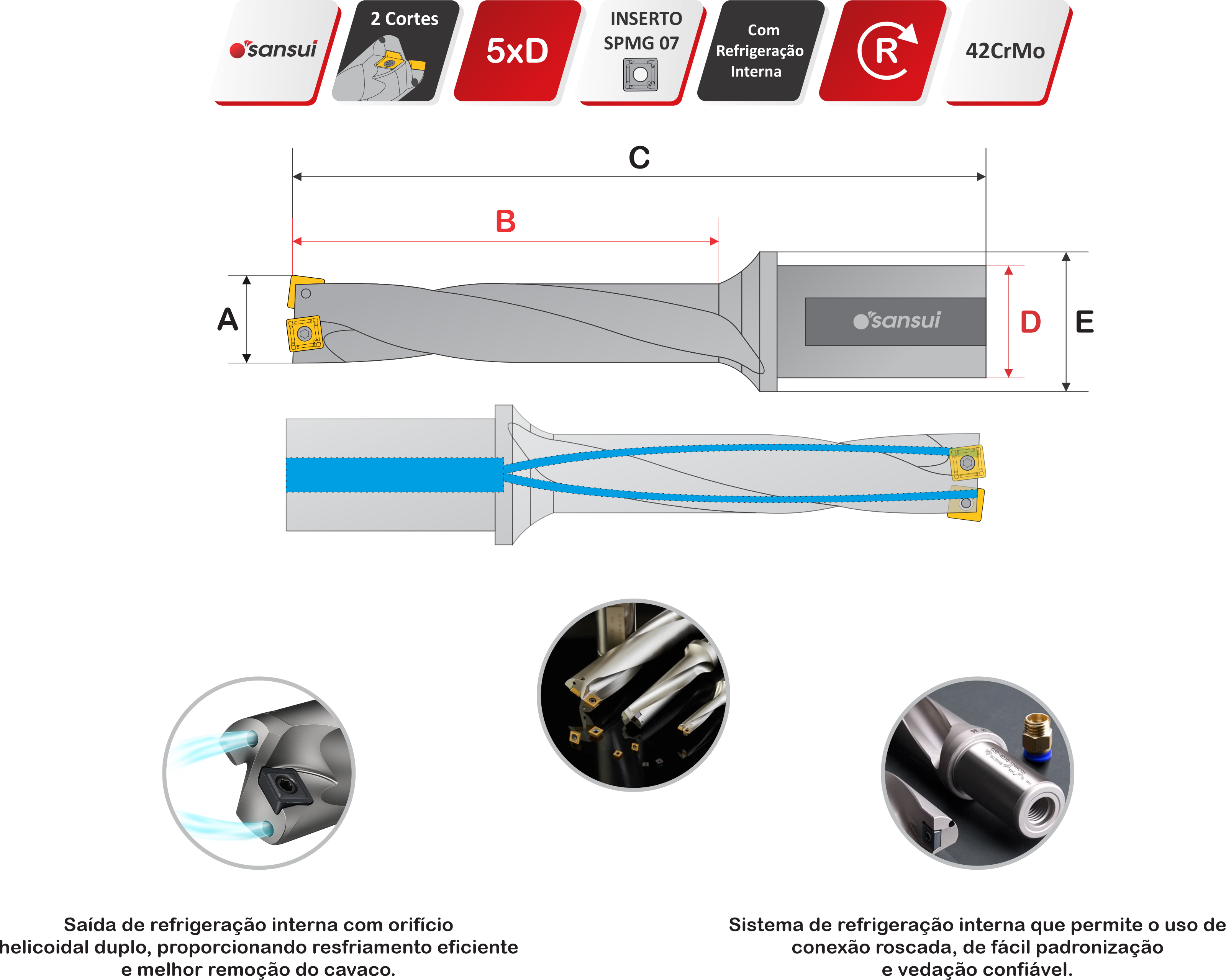 BROCA TIPO T-MAX Ø 22,0MM H25 5XD INSERTO SPMG 07 C/REFRIGERAÇÃO